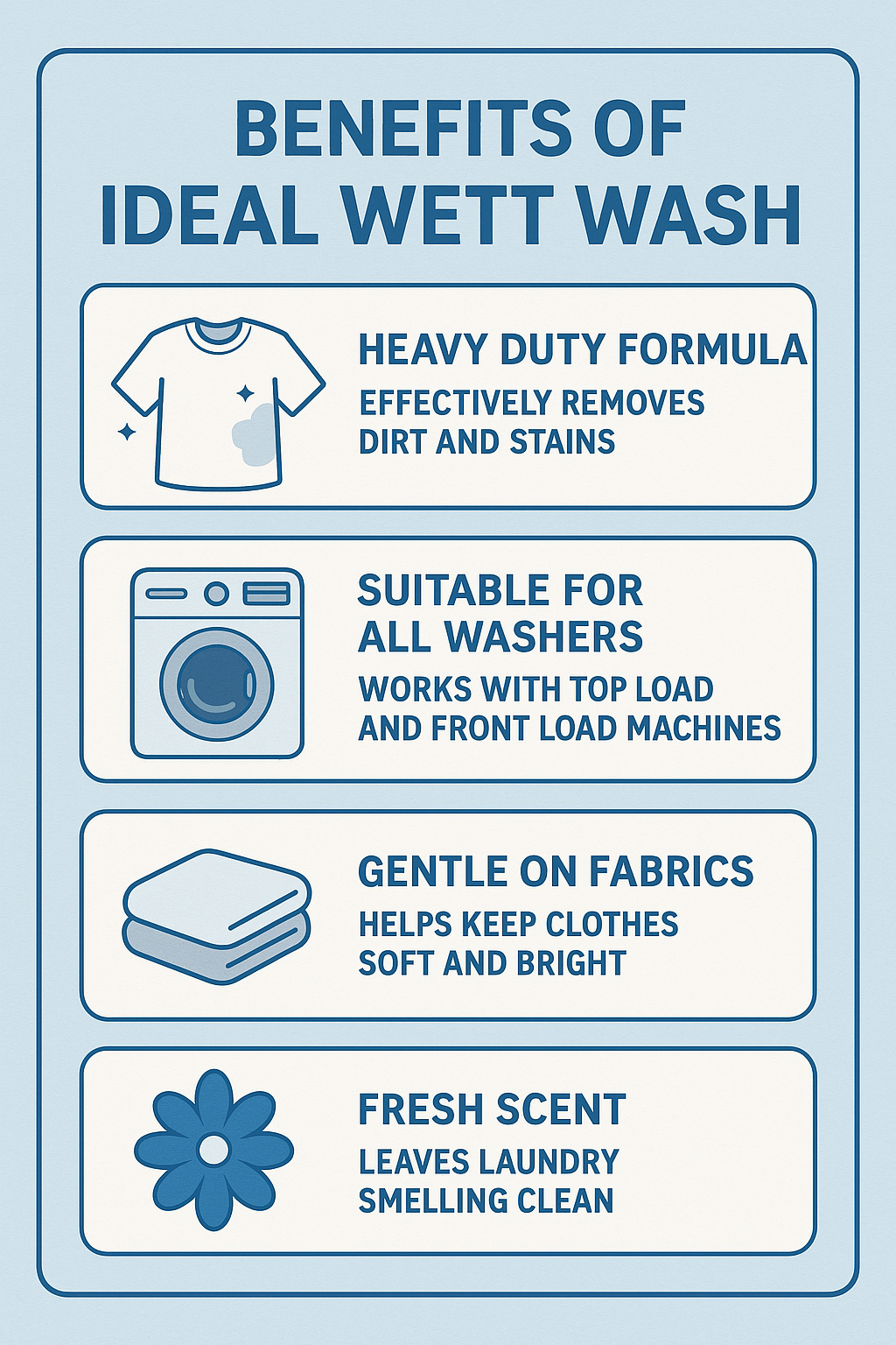 Ideal Wett Wash Liquid Detergent 5L - Powerful Stain Removal & Fabric Care