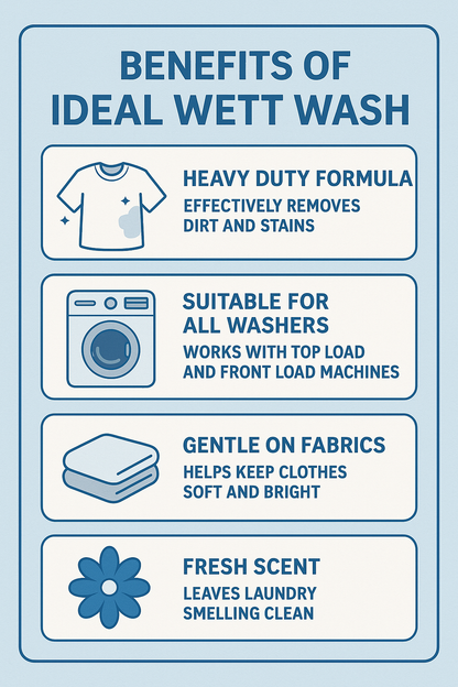 Ideal Wett Wash Liquid Detergent 5L - Powerful Stain Removal & Fabric Care
